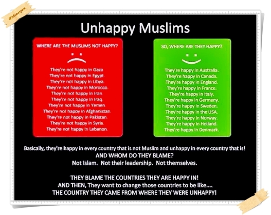Muslim Imigran Yang Tak tahu berterima kasih.. Unhappy-muslim
